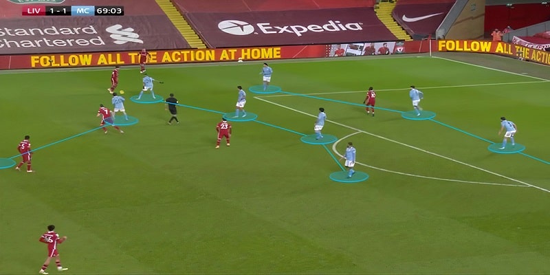 Tìm Hiểu Khái Niệm Pressing Là Gì