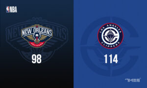 Kawhi Leonard ghi được 28 điểm